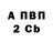 КЕТАМИН VHQ Lili Bensallem